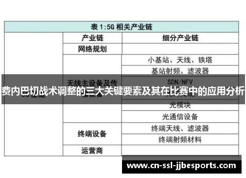 费内巴切战术调整的三大关键要素及其在比赛中的应用分析 费内巴切战术调整的三大关键要素及其在比赛中的应用分析