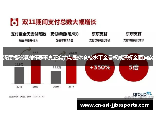 深度揭秘澳洲杯赛事真正实力与整体竞技水平全景权威深析全面洞察 深度揭秘澳洲杯赛事真正实力与整体竞技水平全景权威深析全面洞察