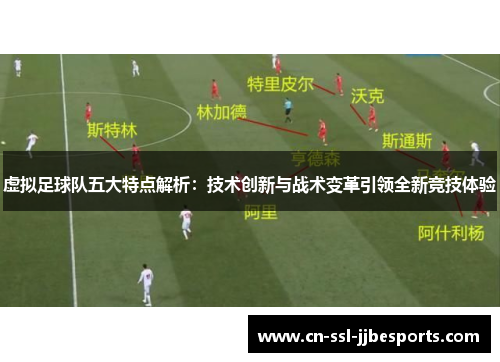 虚拟足球队五大特点解析：技术创新与战术变革引领全新竞技体验