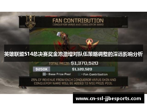 英雄联盟S14总决赛奖金池激增对队伍策略调整的深远影响分析